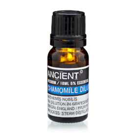 Ancient Wisdom Essential Oils